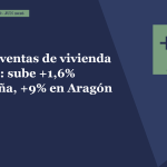 Portada del artículo · Compraventas de vivienda en junio 2026: +1,6% en España y +9% en Aragón · Lauco Propiedades