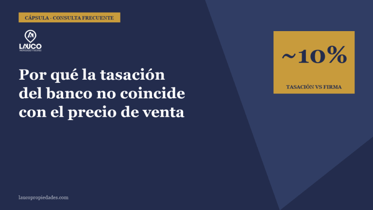 Portada del artículo: por qué la tasación del banco no coincide con el precio de venta